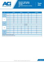 Circular sight glass fitting type 394 PN 16/160-2