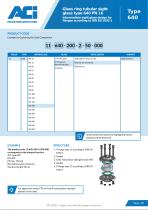 Glass ring tubular sight glass type 640 PN 16-3