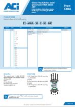 Glass ring tubular sight glass type 640A Class 150-3