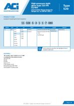High-pressure sight glass type 520 PN 63/400-3