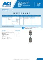 High-pressure sight glass type 522 PN 63/400-3