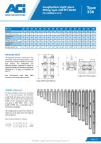 Longitudinal sight glass fitting type 330 PN 16/40-2