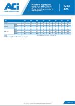 Manhole sight glass type 325 PN 6/10/16-2