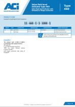 Valve fluid level indicator type 460-5