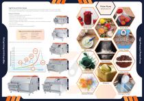 High Pressure Homogenizers - 5