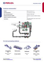 ROBOT PALLETIZER-2