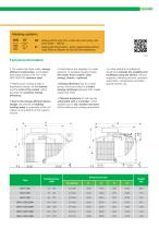 Cheese kettles / cistern SKH/SCH-4