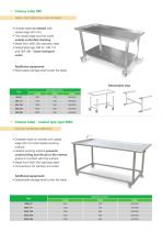 Cheese table SM, SMG, SOM-2