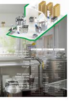 FROM IDEA TO PRODUCT-5