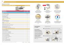 PASTEURIZERS AND CHEESE KETTLES WITH A HEATING-COOLING UNIT-9