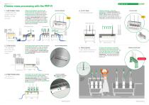 Pre-press PRP-R-3