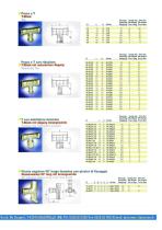 PRESS FITTINGS-6