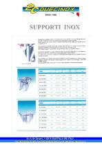 Stainless Steel Wheels-2