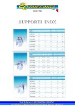Stainless Steel Wheels-3
