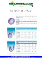 Stainless Steel Wheels-5