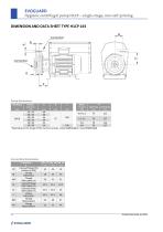 The pump series for the beverage and food industry and for aseptic applications - 12