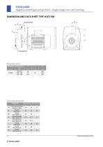 The pump series for the beverage and food industry and for aseptic applications - 16