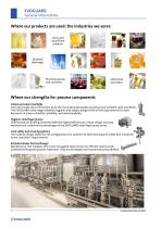 The pump series for the beverage and food industry and for aseptic applications - 6