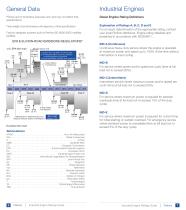 Perkins Industrial Engine and IOPU (Industrial Open Power Unit) Ratings Guide - 4