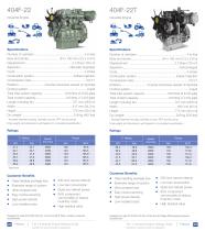 Perkins Tier 4 Industrial Engine Ratings Guide - 12