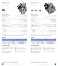 Perkins Tier 4 Industrial Engine Ratings Guide - 6