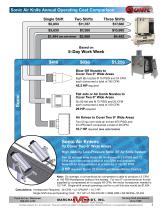 Engineered Blowers & Air Knife Solutions - 5