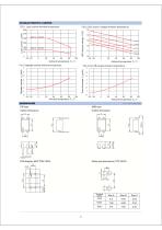 KV Series-MOSFET Output NC Photo Relay - 2