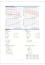 KV Series-MOSFET Output NO Photo Relay - 2