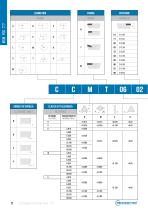 CATALOGUE MICROSTAR 2019 - 12