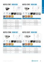 CATALOGUE MICROSTAR 2019 - 17