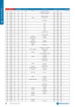 SCARCIA CATALOGO MICROTECH - 18