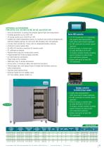 Climatic chambers and Refrigerated Incubators - 7