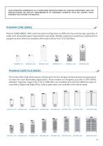 Laboratoy and Pharma refrigerators ProfiLine - 5