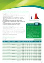 Plants Growth and Photoperiod Test Chambers - 5