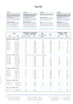 catalog-3