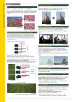 FCB-4K Series-2