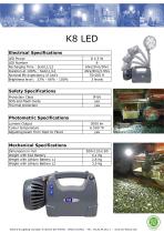 K8 LED - 2