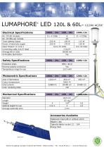 LUMAPHORE® Low Tension 12v 24v - 2