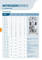 Industrial Catalog - 12