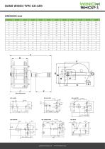 HAND WINCH TYPE GO-AFD - 2