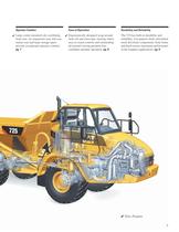 Articulated Truck-3