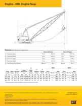 Cat® 8000 - Caterpillar Equipment - PDF Catalogs | Technical ...