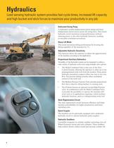 M313D Wheel Excavator-4