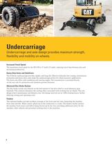 M313D Wheel Excavator-8