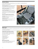 Mini Hydraulic Excavators-4