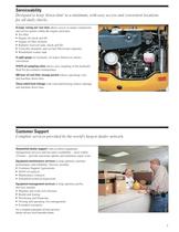 Mini Hydraulic Excavators-5