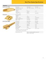 Rock Flow Continuous Hard Rock Haulage System-9