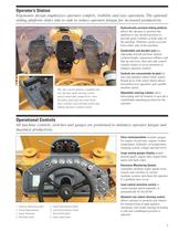 Rotary Mixer-5