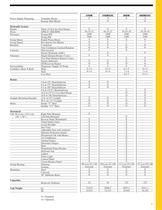 Stationary Mount Loader-7