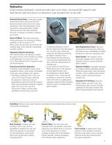 Wheel Excavator-5